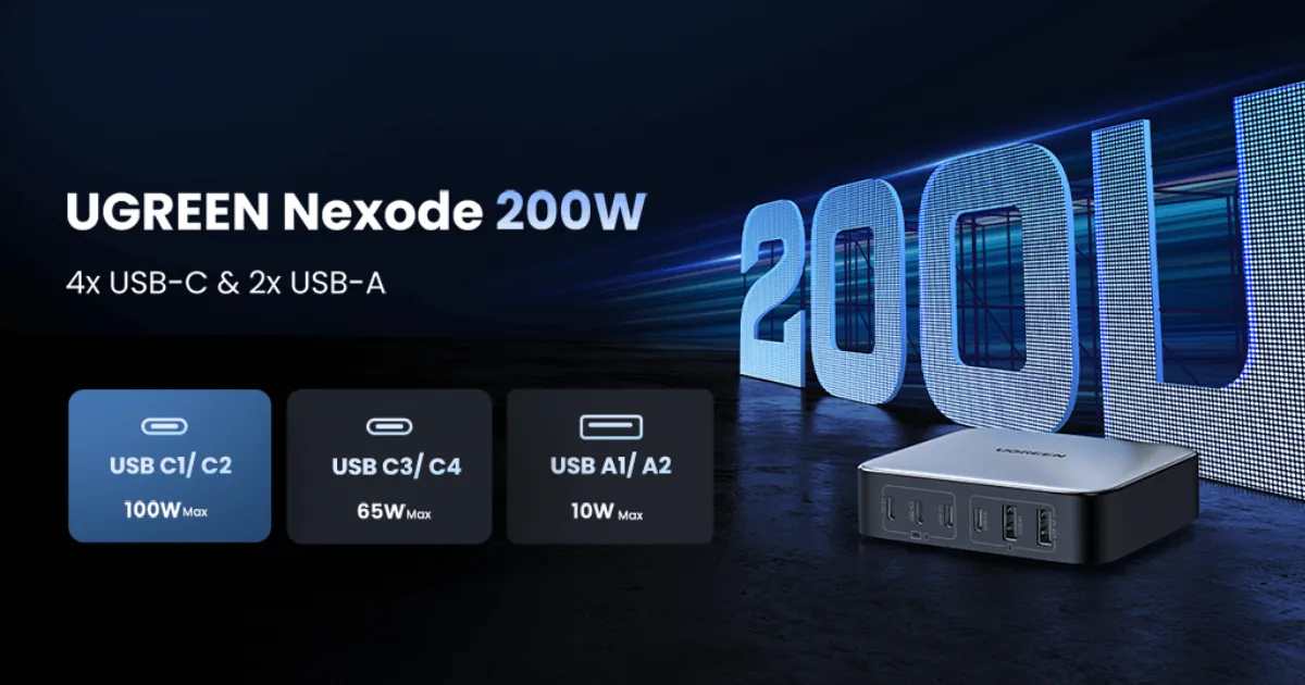 Ugreen Nexode 200W 6-Port USB-C and USB-A Desktop Charger